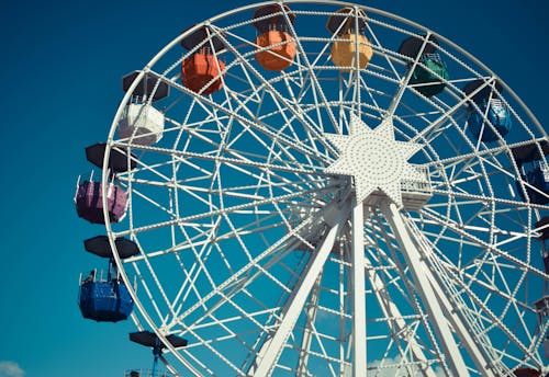 A Guide to Pigeon Forge's Thrilling Theme Parks — Grand Welcome Great Smoky Mountains